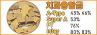 ġձ
